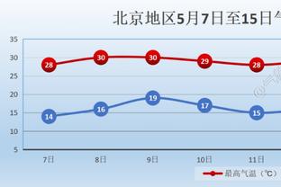 邮报：伯恩利、利兹联和莱斯特城准备撤回对埃弗顿的起诉